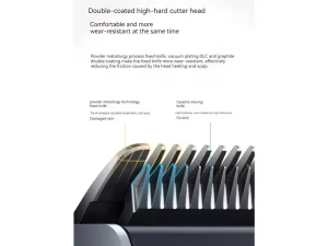 ریش تراش برقی ضد آب شیائومی Xiaomi olybo electric shaver A6s
