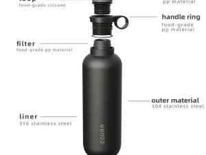 بطری آب 650 میلی‌لیتری استیل ضد زنگ اکورا E-005 EQURA E-005 650ML Stainless Steel Water Bottle