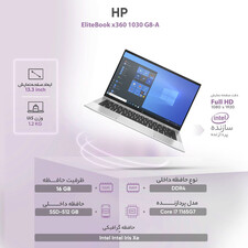 لپ تاپ 13.3 اینچی اچ‌پی مدل EliteBook x360 1030 G8-A