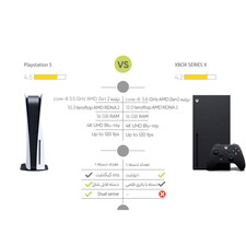 کنسول بازی سونی مدل Playstation 5 سری استاندارد درایو 1216A ظرفیت 825 گیگابایت