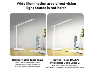 چراغ مطالعه رومیزی هوشمند دو منظوره HUAWEI HiLink X DALEN DL-01W Smart Desk Lamp 2i