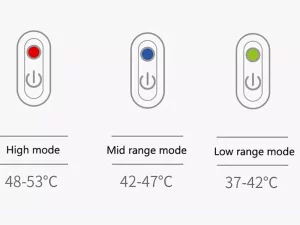 گرمکن و ماساژور چشم شیائومی Xiaomi PMA-F30 hot eye massager