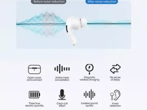 هندزفری بی سیم استریو رسی Recci G500 pro wireless earbuds MagSafe wireless charging ANC