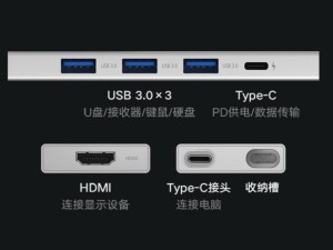 هاب تایپ سی 5 پورت شیائومی Xiaomi Type-C 5-in-1 Docking Station XMDS05YM