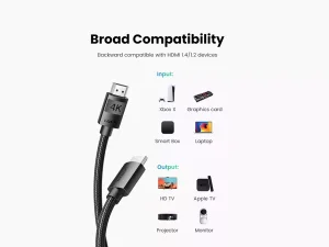 کابل اچ دی ام آی یوگرین Ugreen HD119 40108 HDMI Male To Male Cable 30M