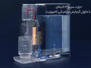 دستگاه آب گرم‌کن فوری رومیزی شیائومی Xiaomi Jimi A6 Instant Hot Water Dispenser Desktop Water Boiler
