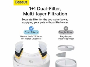 ظرف آب هوشمند حیوانات خانگی بیسوس Baseus Lotis Y1 Smart Pet Water Dispenser ACLY000002