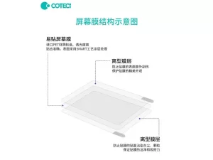 محافظ صفحه نمایش ضد اشعه آبی مک بوک پرو 14 اینچ کوتتسی Coteetci Computer protective film Macbook Pro&quot;14 12001